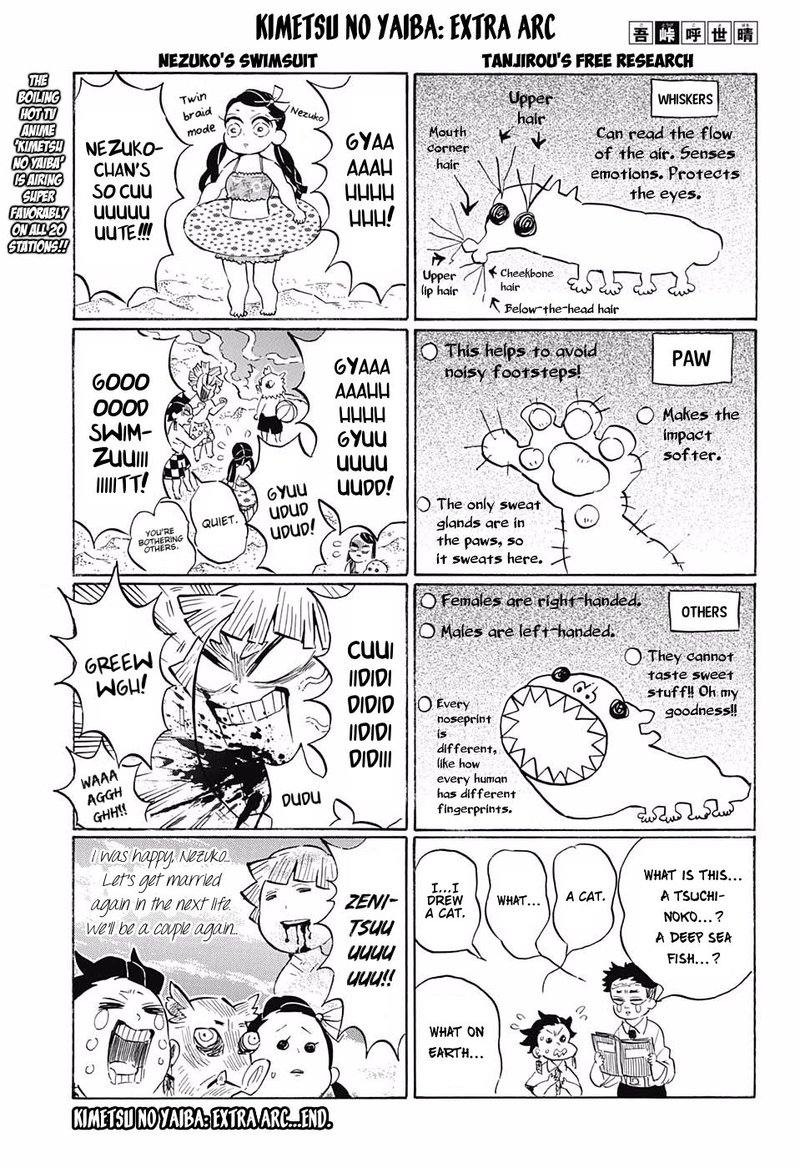 Demon Slayer Chapter 169 - Page